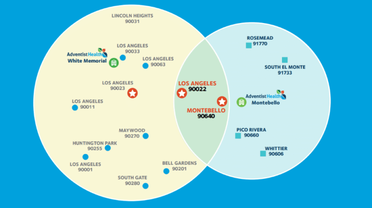 Illustration showing the zip codes served by Adventist Health White Memorial